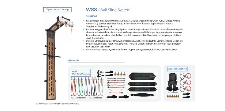 Wall Sling System