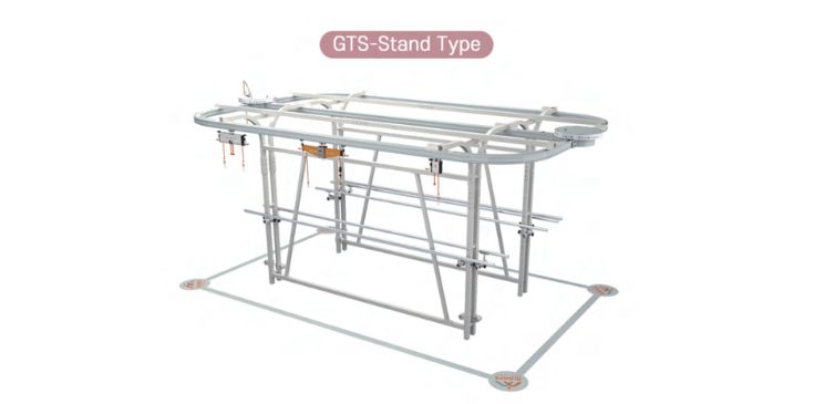 Gait Training System Stand  4m (L) x 3m (W) + 4m (Parking)