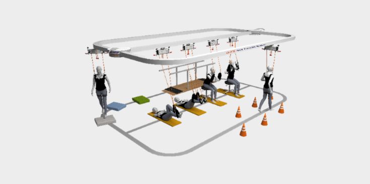 Gait Training System Advance  4m (L) x 4m (W) (16m)